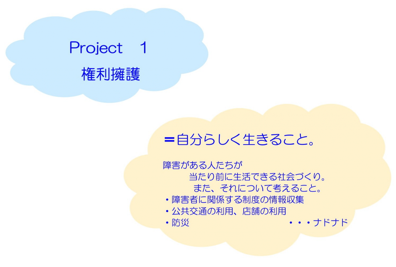 Project１