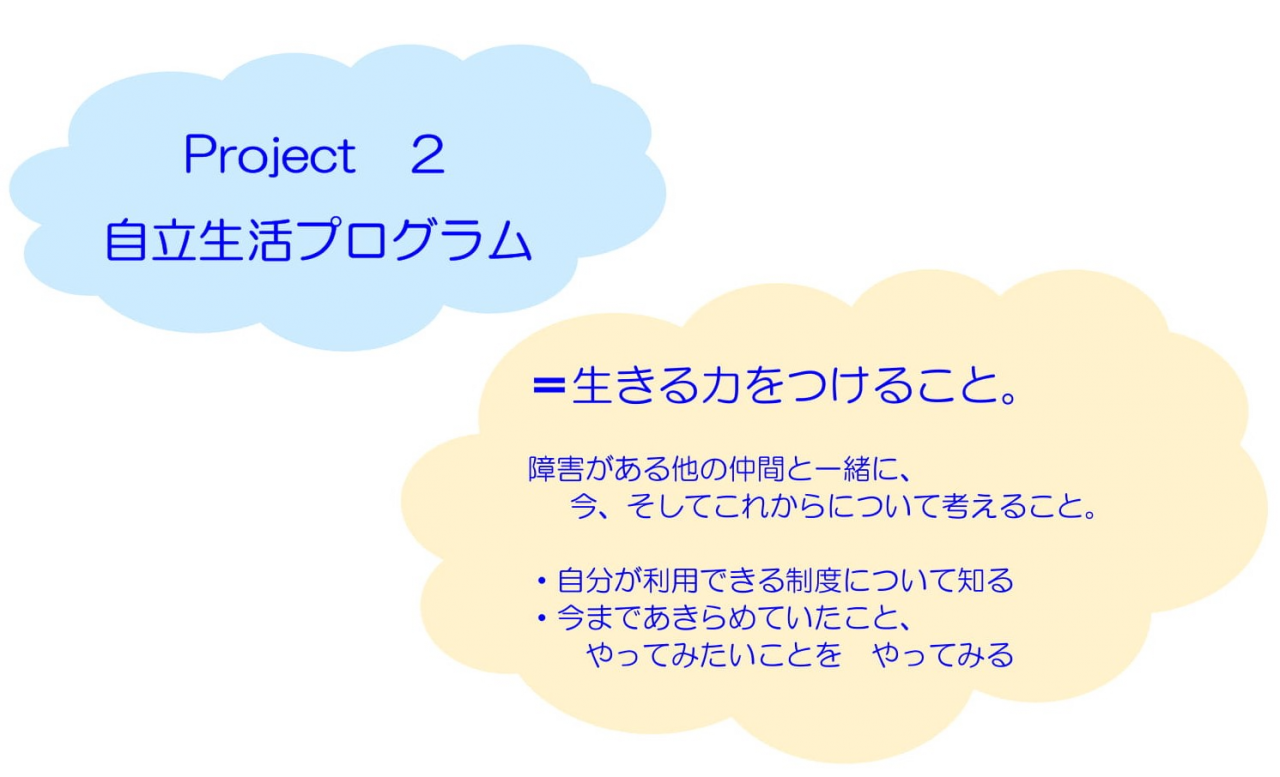 Project２